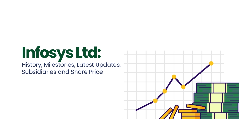 Infosys Ltd